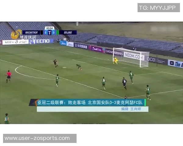 亚冠二级联赛精彩对决北京国安迎战麦克阿瑟2025年12月11日20时15分